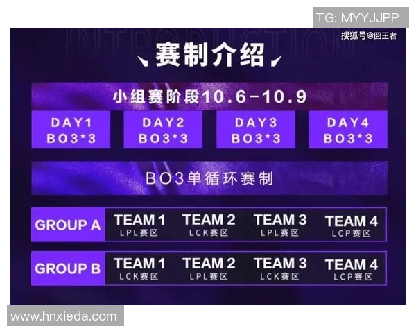 英雄联盟最新战队排名揭晓BLG强势领跑TOP10榜单分析