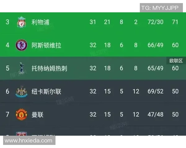 足总杯精彩对决曼城6-2战胜曼联帽子戏法点燃全场激情与十大进球回顾